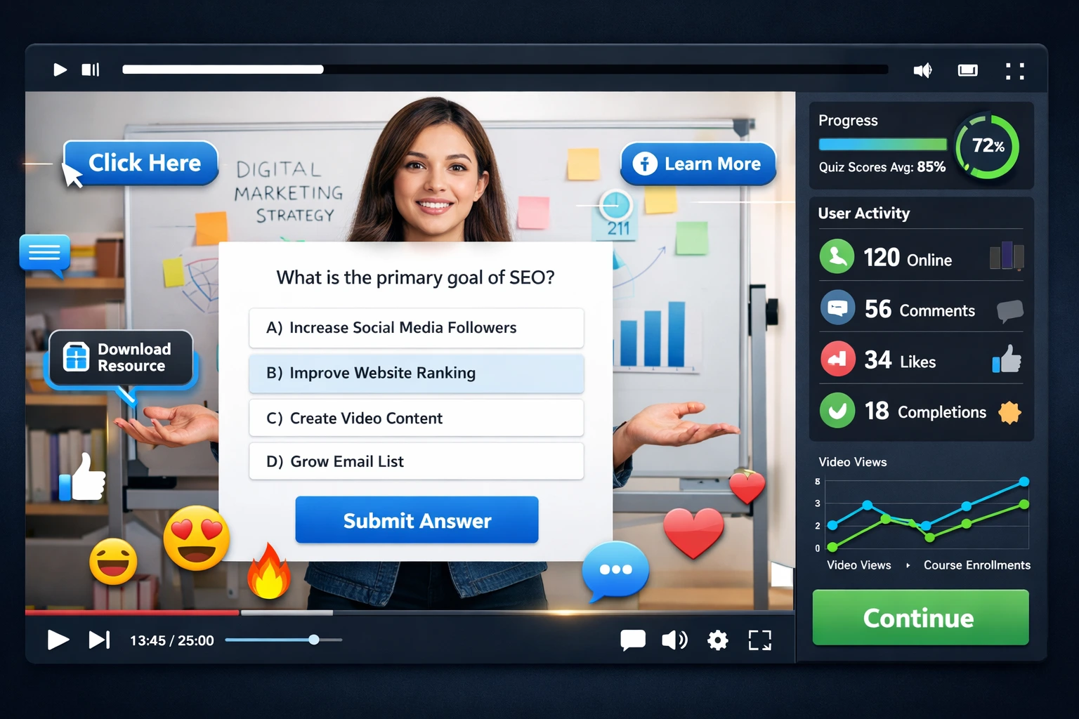 LearnWorlds interactive features boosting student engagement in online courses