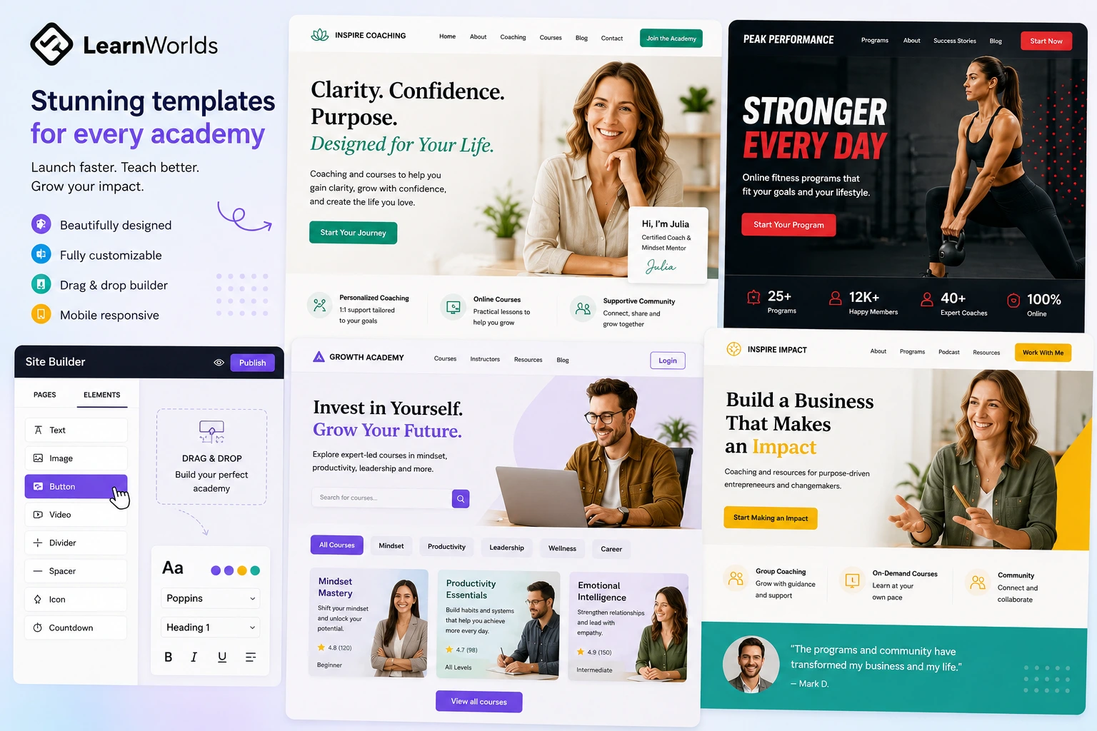 Best LearnWorlds templates for course creators and online academies